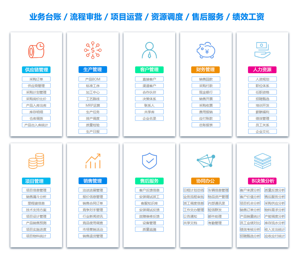 赣州OA系统